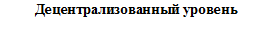 Врезка2