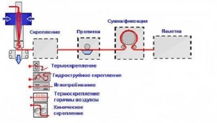 http://www.newchemistry.ru/images/img/letters4/2761.jpg