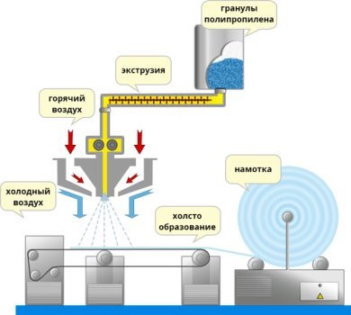 C:\Люба\Всячина\technology.jpg