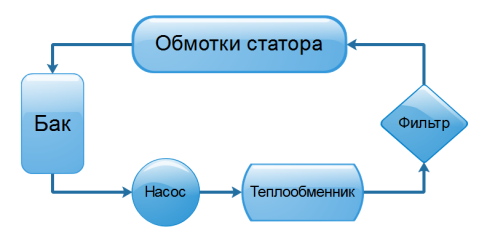 F:\YandexDisk\Скриншоты\2017-02-01_10-13-53.png