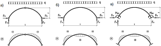 C:\Users\Гульназ\Desktop\СТАТЬИ\htmlconvd-aeWme8_html_7a92202.png