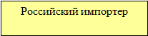 Врезка10