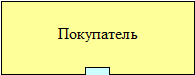 Врезка1