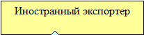 Врезка9