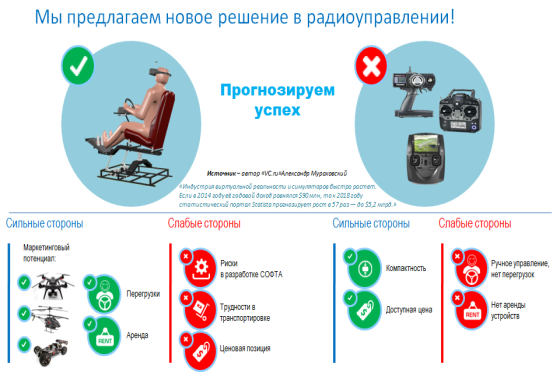 C:\Users\Алексей\Documents\Снимок_2016_12_11_23_33_28_391.png