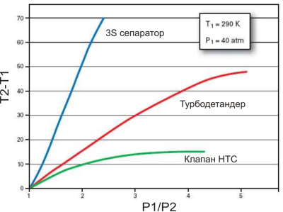 Graphic1