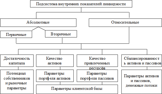Группа 27