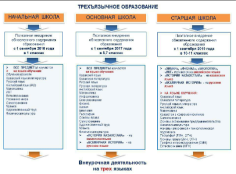 Описание: C:\Users\Admin\AppData\Local\Microsoft\Windows\Temporary Internet Files\Content.Word\Screenshot_2016-12-13-21-43-09-1.png