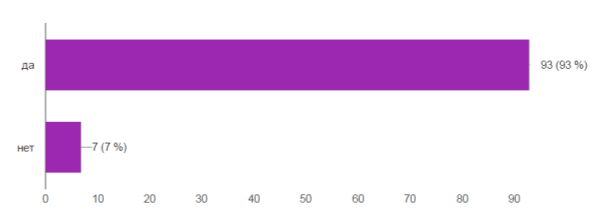 Безымянны444й.png