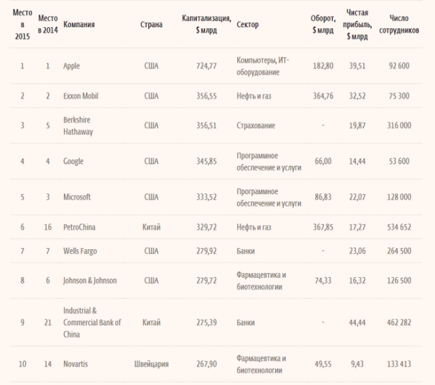 http://glagolurfo.com/static/uploads/snimok-ekrana-2015-06-22-v-183029.png