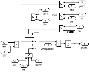 C:\Program Files\MATLAB\R2015b\bin\myfig.meta