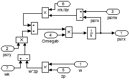 C:\Program Files\MATLAB\R2015b\bin\myfig.meta