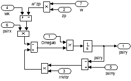 C:\Program Files\MATLAB\R2015b\bin\myfig.meta