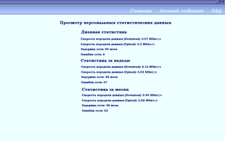 C:\Users\dell\AppData\Local\Microsoft\Windows\INetCache\Content.Word\Стат1.png