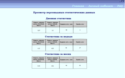 C:\Users\dell\AppData\Local\Microsoft\Windows\INetCache\Content.Word\Стат3.png