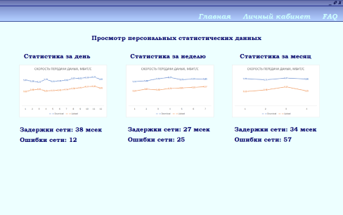 C:\Users\dell\AppData\Local\Microsoft\Windows\INetCache\Content.Word\Стат5.png