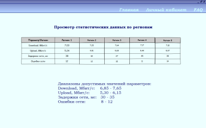 C:\Users\dell\AppData\Local\Microsoft\Windows\INetCache\Content.Word\Стат6.png