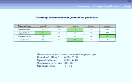 C:\Users\dell\AppData\Local\Microsoft\Windows\INetCache\Content.Word\Стат8.png