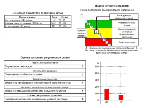 C:\Documents and Settings\User\Рабочий стол\Безымянный.bmp