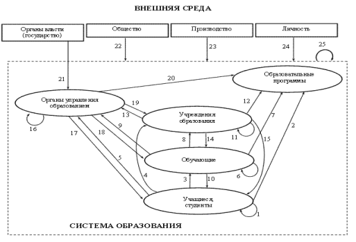C:\Documents and Settings\Admin\Рабочий стол\Диссер\katch.GIF