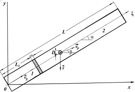 рис 4