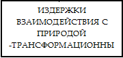Врезка7