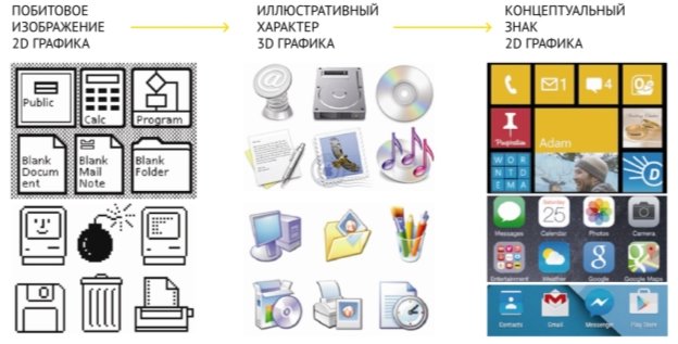 C:\Documents and Settings\Admin\Рабочий стол\презент дисер\ИТОГОВЫЙ ЧИЩУ для презентации-12.jpg