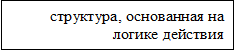 Врезка4