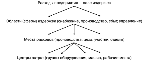 Безымянный.png