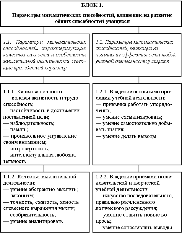 http://pda.coolreferat.com/ref-2_1432689132-24171.coolpic