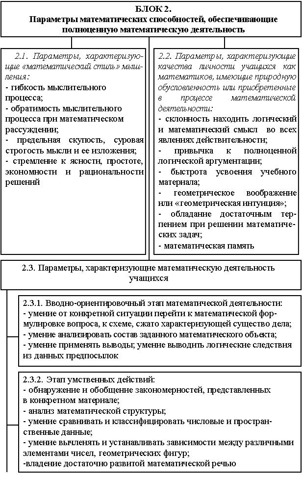 http://ua.coolreferat.com/ref-2_1432713950-32168.coolpic