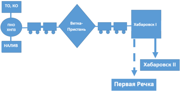 C:\Users\Светик\Desktop\р.PNG