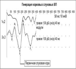 http://www.mif-ua.com/frmtext/MNJ/6(10)2006/101/3.png
