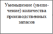Врезка3