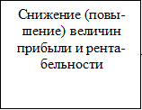 Врезка4