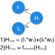 https://habrastorage.org/files/8bf/88c/293/8bf88c293fc64a55bf09ea3e8c991ecb.png