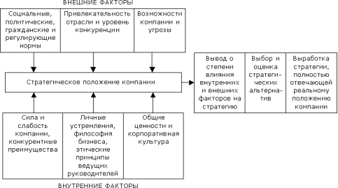 C:\Users\1\Downloads\strat1.gif