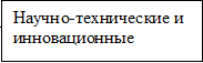 Врезка7
