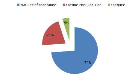 Безымянный.png