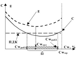 C:\Users\123\Desktop\4.jpg