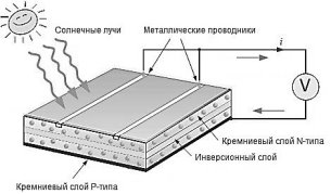 Похожее изображение