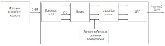 D:\Dropbox\Учёба\9 семестр\Публикация\sch2.jpg