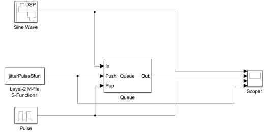 C:\Users\Mikhail\OneDrive\Учёба\Диплом магистратура\img\model.PNG