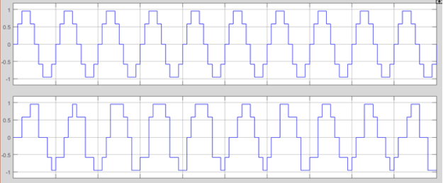 C:\Users\Mikhail\OneDrive\Учёба\Диплом магистратура\img\publ2.png