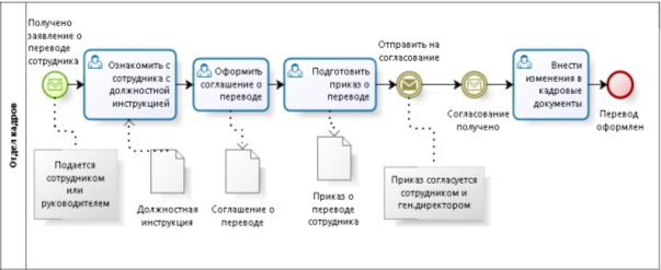 Новая модель.png