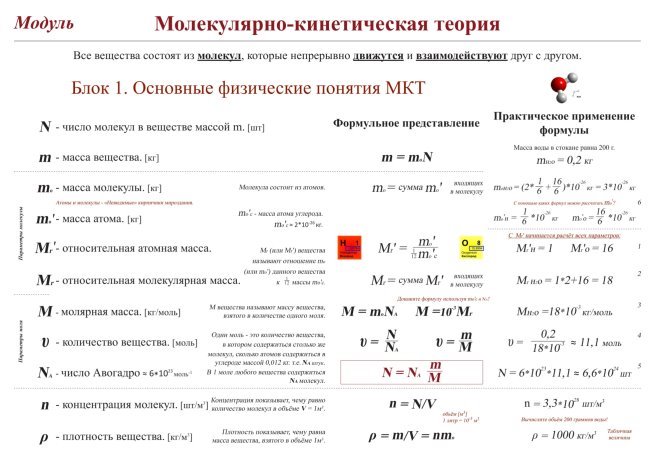 1 Блок.jpg