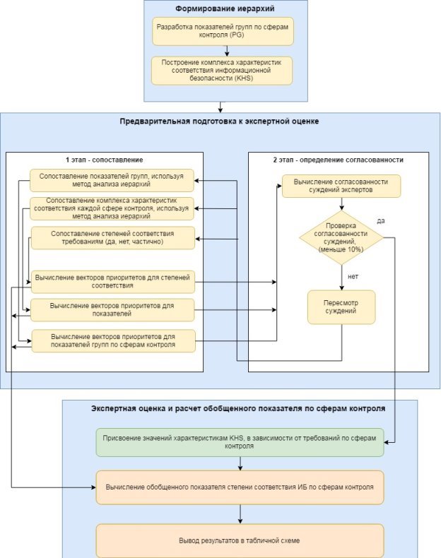 C:\Users\Асер\Downloads\Untitled Diagram (3).jpg