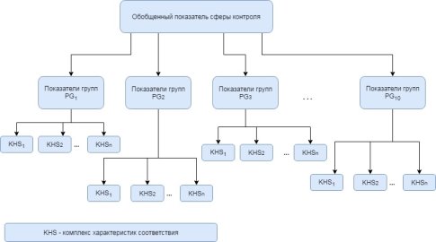 C:\Users\Асер\Downloads\Untitled Diagram (5).jpg