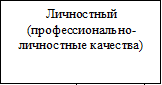 Врезка11