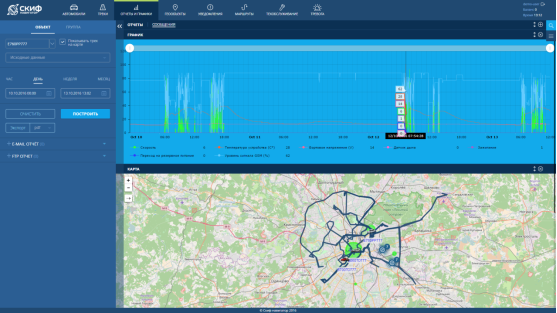 http://skif-n.ru/images/navigator_pro/source_data.png